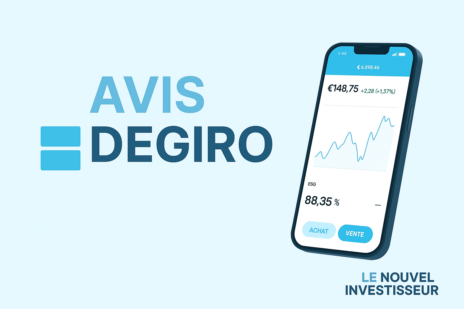 avIs degiro