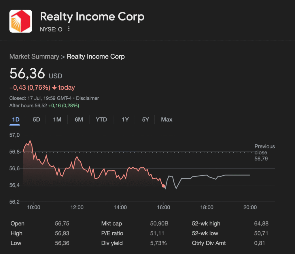 realty income corp bourse 
