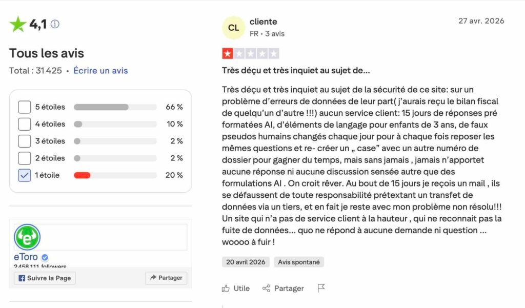 Avis TrusPilot pour eToro