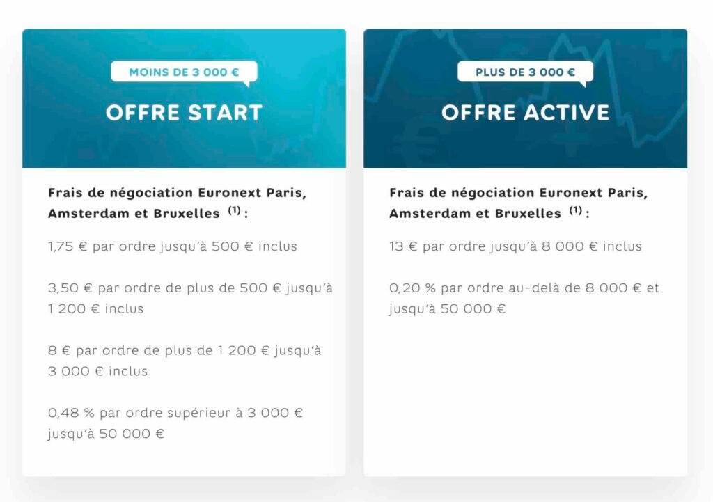 offre bourse Hello Bank