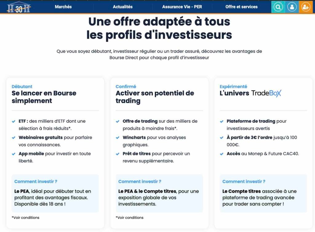 offre pour Bourse Direct