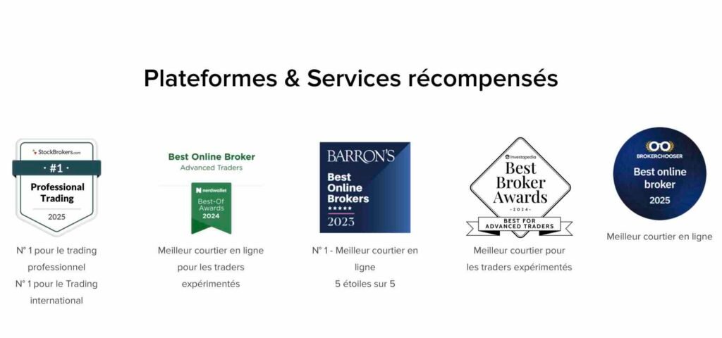 récompenses multiples de Interactive Broker