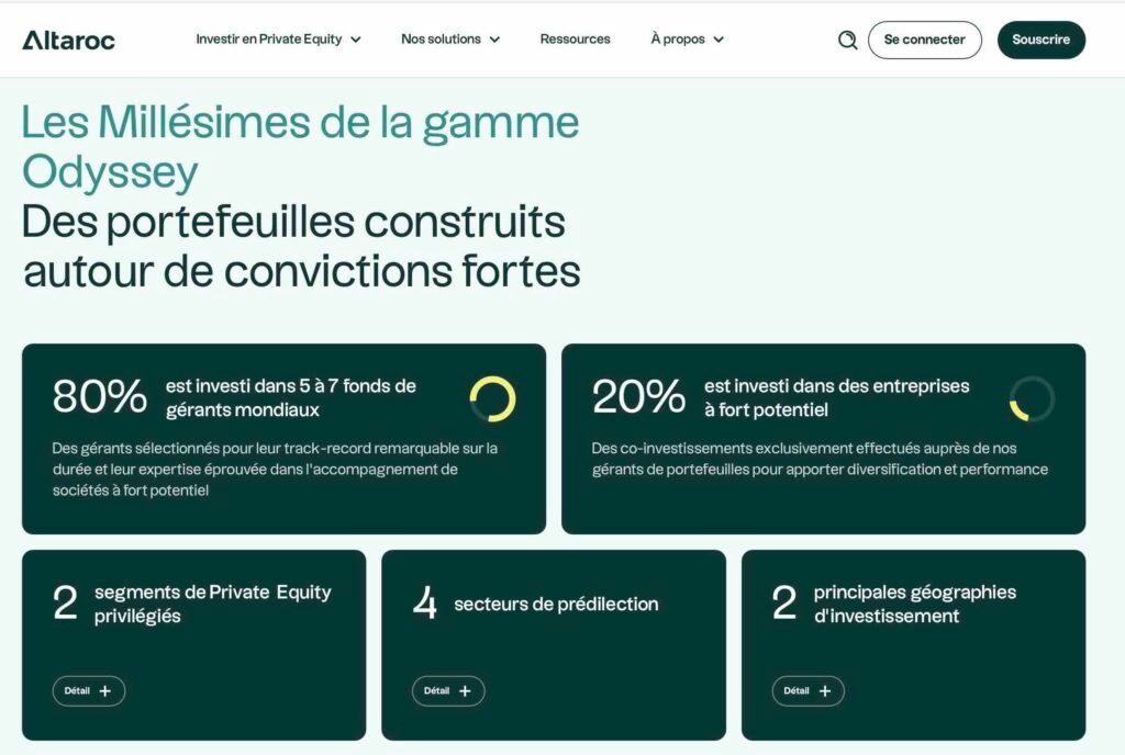 Banner showcasing Odysseus-themed range: 'Les Millésimes de la gamme Odyssey. Des portefeuilles construits autour de convictions fortes' with two dark infographic panels below showing investment breakdowns