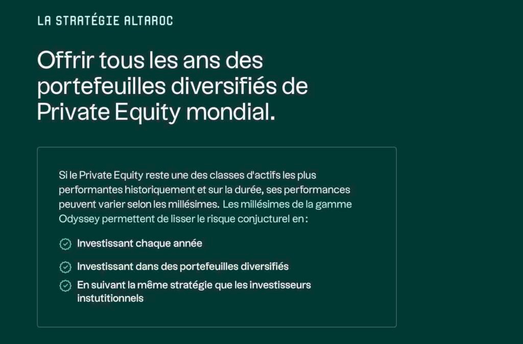 Bannière marketing en français présentant une stratégie d’allocation annuelle de portefeuilles diversifiés de Private Equity mondial et ses avantages clés dans un encadré.
